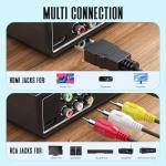 Versatile DVD Player for TV with HDMI