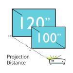 BenQ MW632ST Short Throw Business Projector