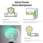 BenQ MW632ST Short Throw Business Projector