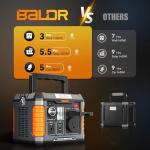 BALDR 330W Portable Power Station for Outdoors