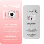 Compact 4K Digital Camera with 32GB SD Card