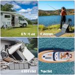 PPQ 40W Foldable Solar Panel Charger Kit