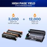 Brother TN760 Toner and DR730 Drum Unit Pack