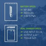 Wasabi Power NP-BX1 Battery & Dual Charger Set