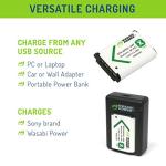 Wasabi Power NP-BX1 Battery & Dual Charger Set