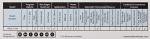 Emerson Non-Programmable Thermostat for Home Comfort