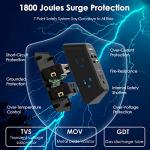 Addtam 5-Outlet USB Wall Charger & Surge Protector