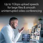 NETGEAR Nighthawk DOCSIS 3.1 Cable Modem