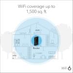 NETGEAR WiFi 6 Router R6700AX - AX1800 Speed