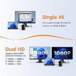 15-in-1 USB C Laptop Dock with Dual HDMI