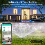 Waterproof Outdoor Smart Plug with Alexa & Google Assistant