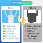 WiFi Extender Signal Booster for Large Homes