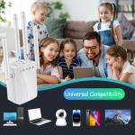 WiFi Extender Signal Booster for Large Homes