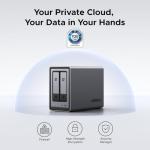 UGREEN DXP2800 Desktop NAS with Intel Quad-Core