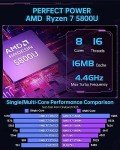 ACEMAGICIAN Ryzen Mini Gaming PC with RGB Lights