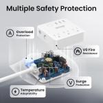 Smart WiFi Power Strip with USB Ports