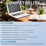 Dell Inspiron 15 Series Laptop Replacement Battery