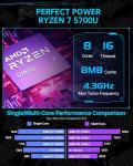 ACEMAGICIAN Ryzen Mini Gaming PC with RGB Lights