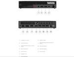 Lenovo ThinkStation P3 Tiny Intel i5 Mini PC