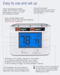 Aowel Non-Programmable Thermostat with Humidity Monitor