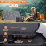 ZOUPW 100W Ultralight Portable Solar Panel Charger