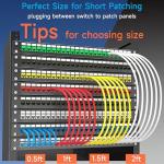 Lysymixs 6ft Cat6 Ethernet Patch Cable 10-Pack