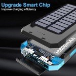 Saraupup 38800mAh Solar Power Bank with Flashlight
