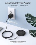 COKOEYE 2-Pack Fast Wireless Charger Pads