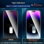 Ferilinso 3-Pack Privacy Screen Protector for iPhone 14 Pro Max