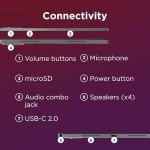 Lenovo Tab M11 11" - MediaTek G88, 128GB SSD