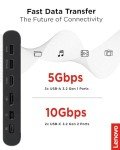 Lenovo USB-C Universal Dock with Dual Display