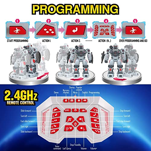 Remote Control Robot Toys for Kids