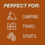 Compact Mini First Aid Kit - 27 Pieces