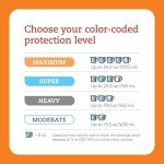 Tranquility Premium OverNight Disposable Absorbent Underwear - Maximum Absorbency, All-Night Sleep, Breathable Comfort - 34 oz Capacity, M, 72 Count