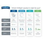 Medline FitRight OptiFit Extra Adult Briefs, Incontinence Diapers with Tabs, Moderate Absorbency, 2XL, 60 to 70", 20 Count