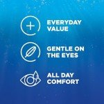 Gentle Tri-Disinfectant Lens Care Solution