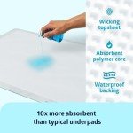 Ultra-Absorbent Disposable Bed Pads, 70 Count