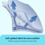 Ultra-Absorbent Disposable Bed Pads, 70 Count