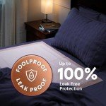 XXL Disposable Bed Pads for Incontinence - 50 Pack