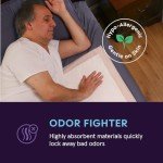 XXL Disposable Bed Pads for Incontinence - 50 Pack