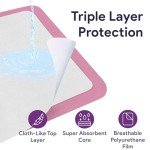 Washable Waterproof Incontinence Bed Pads - 30" x 36