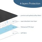 Washable Waterproof Reusable Incontinence Bed Pads