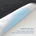 Washable Waterproof Reusable Incontinence Bed Pads