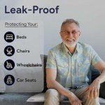 Washable Waterproof Incontinence Bed Pads - 30" x 36