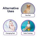 Washable Waterproof Incontinence Bed Pads - 30" x 36