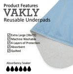 XXL Waterproof Washable Incontinence Bed Pads - 2 Pack
