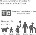 XXL Waterproof Washable Incontinence Bed Pads - 2 Pack