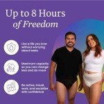 GoSupreme Overnight Incontinence Underwear, Large, 56 Count