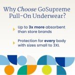 GoSupreme Overnight Incontinence Underwear, Large, 56 Count