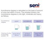 Seni Super Quatro Heavy Absorbency Incontinence Briefs